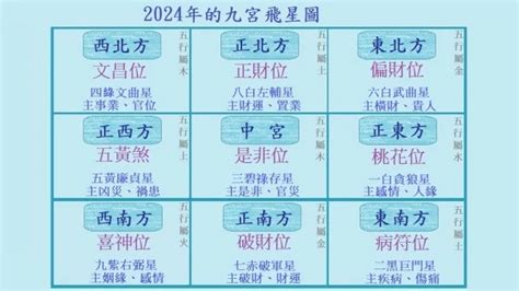 風水有關係2023|2023年家居風水旺運指南